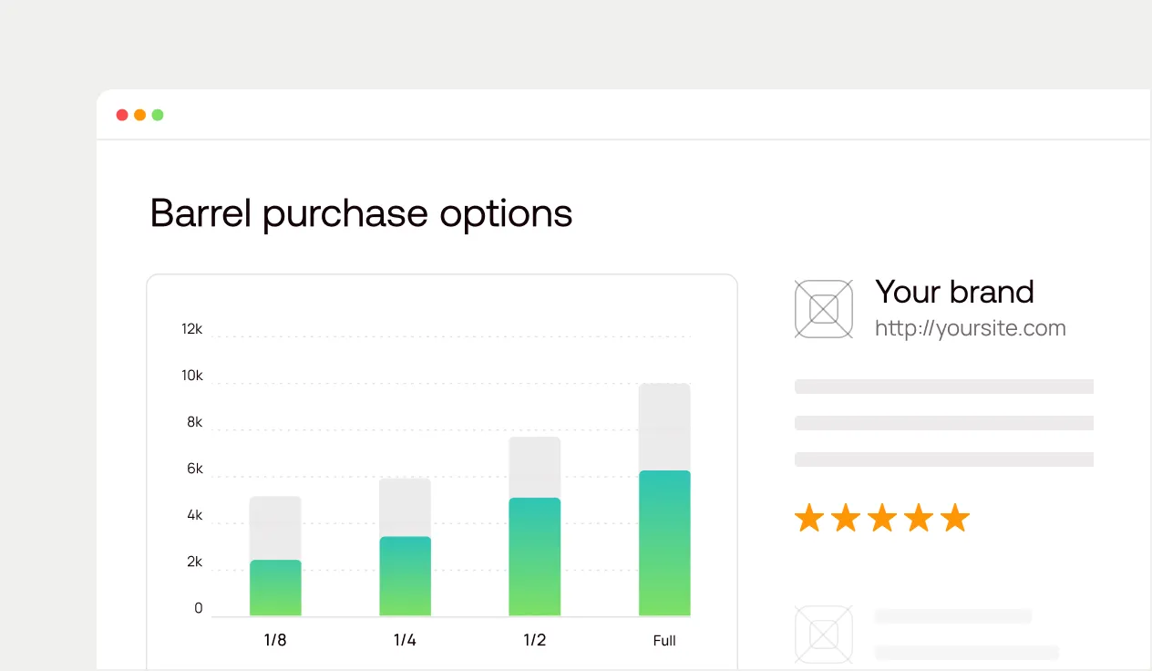 Flexible Purchase Options